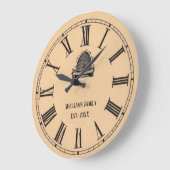 ヴィンテージルックローマ数字ビーハイブ |ファミリ名 ラージ壁時計 (傾斜)
