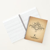ヴィンテージルックヴァントラベルジャーナル ノートブック (内部)