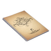 ヴィンテージルックヴァントラベルジャーナル ノートブック (右側)