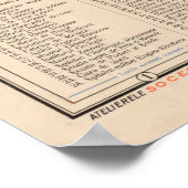 ヴィンテージルーマニアの地図（1911年） ポスター (角)