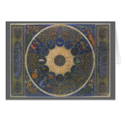 ヴィンテージルーラーズ占星術、アンティークイスラム〔占星術の〕十二宮図 (正面横)