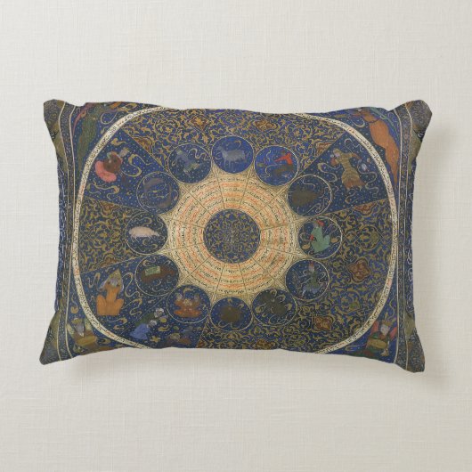 ヴィンテージルーラーズ占星術、アンティークイスラム〔占星術の〕十二宮図 アクセントクッション (裏面)