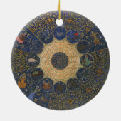 ヴィンテージルーラーズ占星術、アンティークイスラム〔占星術の〕十二宮図 セラミックオーナメント (裏面)
