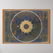 ヴィンテージルーラーズ占星術、アンティークイスラム〔占星術の〕十二宮図 ポスター