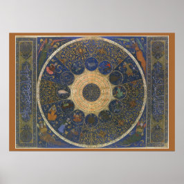 ヴィンテージルーラーズ占星術、アンティークイスラム〔占星術の〕十二宮図 ポスター