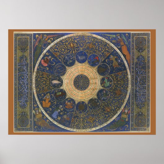ヴィンテージルーラーズ占星術、アンティークイスラム〔占星術の〕十二宮図 ポスター (正面)