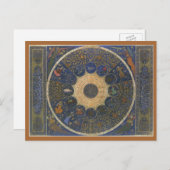 ヴィンテージルーラーズ占星術、アンティークイスラム〔占星術の〕十二宮図 ポストカード (正面/裏面)