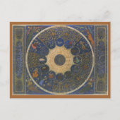 ヴィンテージルーラーズ占星術、アンティークイスラム〔占星術の〕十二宮図 ポストカード (正面)