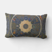 ヴィンテージルーラーズ占星術、アンティークイスラム〔占星術の〕十二宮図 ランバークッション (裏面)