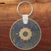 ヴィンテージルーラー占星術、アンティーク〔占星術の〕十二宮図 キーホルダー (正面)