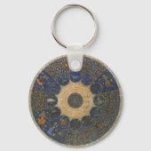 ヴィンテージルーラー占星術、アンティーク〔占星術の〕十二宮図 キーホルダー (裏面)