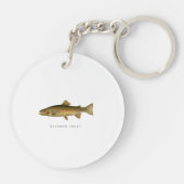 ヴィンテージレインボトルホワイトアクリルキーチェーン キーホルダー (裏面)