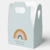 ヴィンテージレインボーベビーシャワーありがとう フェイバーボックス (オープン)