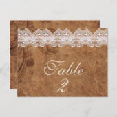 ヴィンテージレザー及びレーステーブル番号カード ポストカード (正面/裏面)