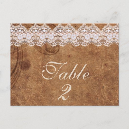 ヴィンテージレザー及びレーステーブル番号カード ポストカード (正面)