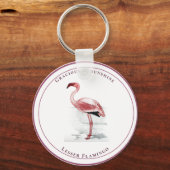 ヴィンテージレッサーフラミンゴグラスサンシャイン キーホルダー (正面)