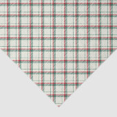 ヴィンテージレッドグリーンクリスマスプレイドティッシュペーパー 薄葉紙 (詳細)