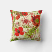 ヴィンテージレッドグリーンケシ夏の野草 クッション (裏面)