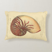 ヴィンテージレッドコンチシェル アクセントクッション (裏面)