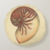 ヴィンテージレッドコンチシェル ラウンドクッション (裏面)