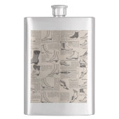 ヴィンテージレディースシューズカタログ – 1900sファッション フラスク (正面)