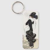 ヴィンテージレディ・オブ・ファッション、オート・オートクチュール・ファーコート キーホルダー (正面)