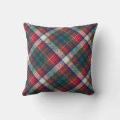 ヴィンテージレトロクリスマスプレッドレッドブルーグリーン クッション (裏面)