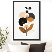 ヴィンテージレトロフローラ ポスター