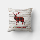 ヴィンテージレトロホワイトウッドタータンチェッククリスマスディアー クッション (裏面)