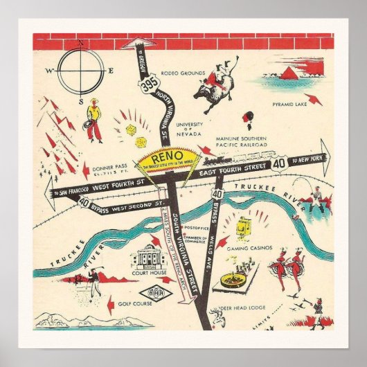 ヴィンテージレトロレノネバダプリント ポスター (正面)