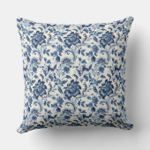 ヴィンテージレトロ水彩デルブルーフローラ クッション (裏面)