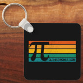 ヴィンテージレトロPiキーチェーン キーホルダー (正面)