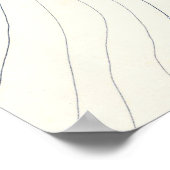 ヴィンテージレドンドビーチ&トーランスCAの地図(1934) ポスター (角)