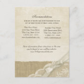 ヴィンテージレースとバーラップ情報カード エンクロージャーカード (正面)