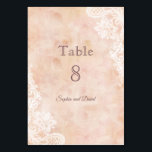 ヴィンテージレースバラ旧紙結婚のテーブル番号 テーブルナンバー<br><div class="desc">ロマンチックな、ヴィンテージデザインは、バラと古い紙の上に白いレースのコーナーを特色にする。ツールカスタマイズを使って情報を追加する。マッチ商品は、訪問、お願い、私のヴィンテージレースバラ古い紙のコレク結婚ション。</div>