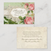 ヴィンテージレースモダンティーステンドアジサイnバラ エンクロージャーカード (正面/裏面)