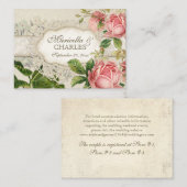 ヴィンテージレースモダンティーステンドアジサイnバラ エンクロージャーカード (正面/裏面)