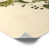 ヴィンテージロガーヘッドシェイクポスタープリント ポスター (角)