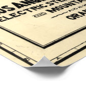 ヴィンテージロサンゼルス県鉄道地図(1912) ポスター (角)