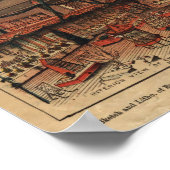 ヴィンテージロサンゼルス絵図(1891) ポスター (角)