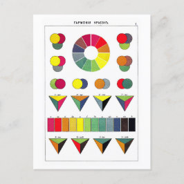 ヴィンテージロシアのホイールはがき ポストカード