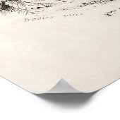 ヴィンテージロスターイラストレーション ポスター (角)