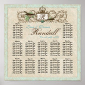 ヴィンテージロビンズエッグブルークラウンスワールフローリッシュ ポスター (正面)