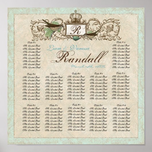 ヴィンテージロビンズエッグブルークラウンスワールフローリッシュ ポスター (正面)