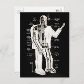 ヴィンテージロボットデザイン葉書 ポストカード (正面/裏面)