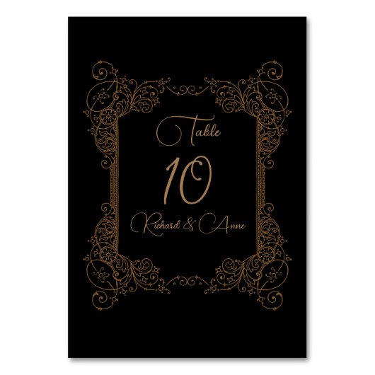 ヴィンテージロマンチックなスチームパンク童話のテーブルカード テーブルナンバー (裏面)