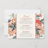 ヴィンテージロマンチックコテージコアフローラ詳細 出欠カード (正面)