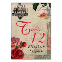 ヴィンテージロマンフランスのティエフエラブライダル | ウェディング