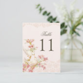 ヴィンテージロマン結婚チバードラブズ ポストカード (スタンド正面)