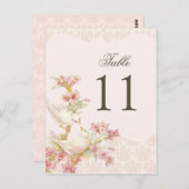 ヴィンテージロマン結婚チバードラブズ ポストカード (正面/裏面)